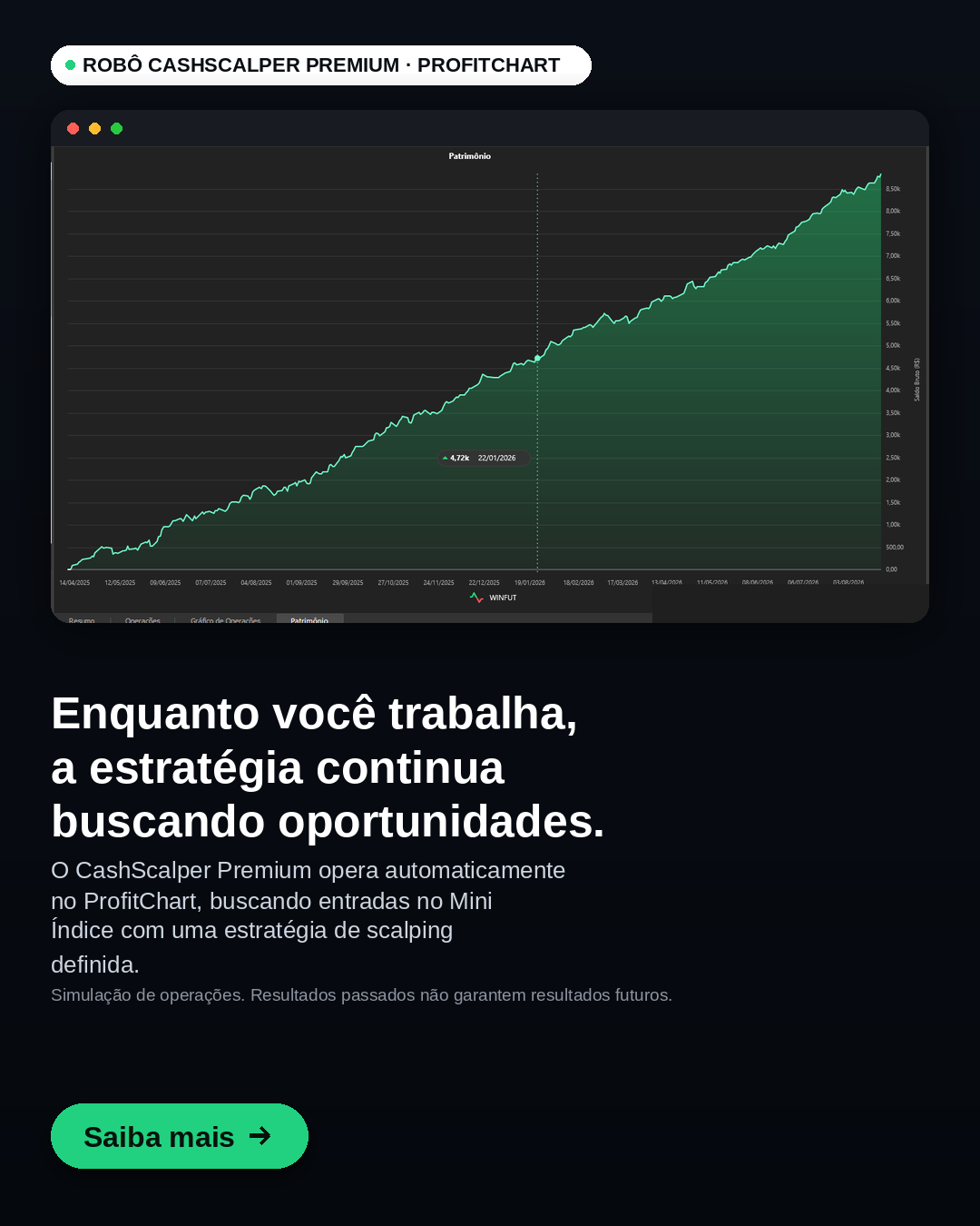 Curva de patrimônio do robô CashScalper Premium operando Mini Índice no ProfitChart